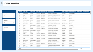 Construction Delay Analysis Power BI: 7 Proven Steps + Case Study 3 construction claims deep dive nexus data works