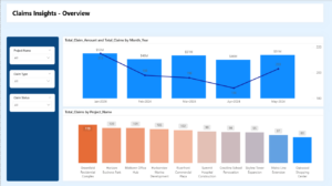 Construction Delay Analysis Power BI: 7 Proven Steps + Case Study 2 construction delay analysis Power BI dashboard example 2